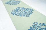 Sumak Runner 2'8'' x 10'0"