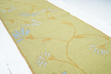 Sumak Runner 2'8'' x 10'0"